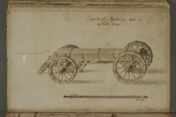Möllerheim bullet wagon. The 3-pdr cannons did fire one bullet per minute, in fact faster then muskets from that time, so a lot bullets were needed. This model is made from estimated measures, only the length of the box is known. Above first picture is..