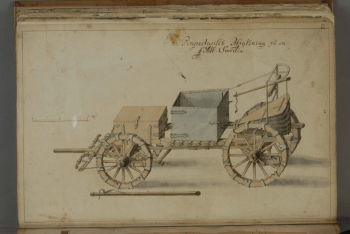 Möllerheim field forge, a necessary vehicle for a moving army in the 1700s. Each regiment had these for repairing wagons, cannons, horse shoes etc. This model is made from measures taken a few weeks ago in Eksjö at Smålands Karoliner (Smalands Carolean