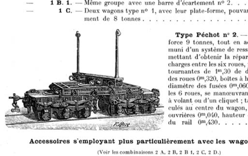   prototype 